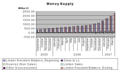 Money_supply