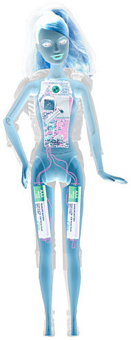 xray barbie