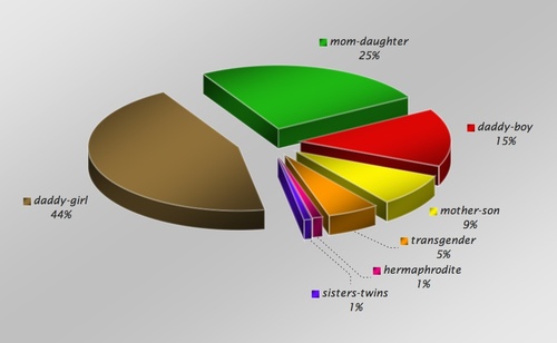 Ageplay_preferences