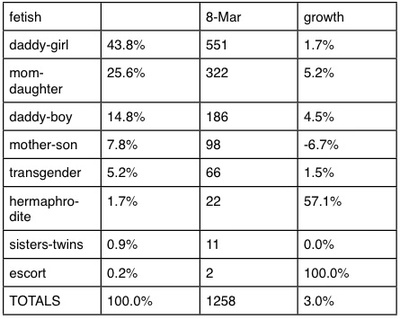 Growth_1